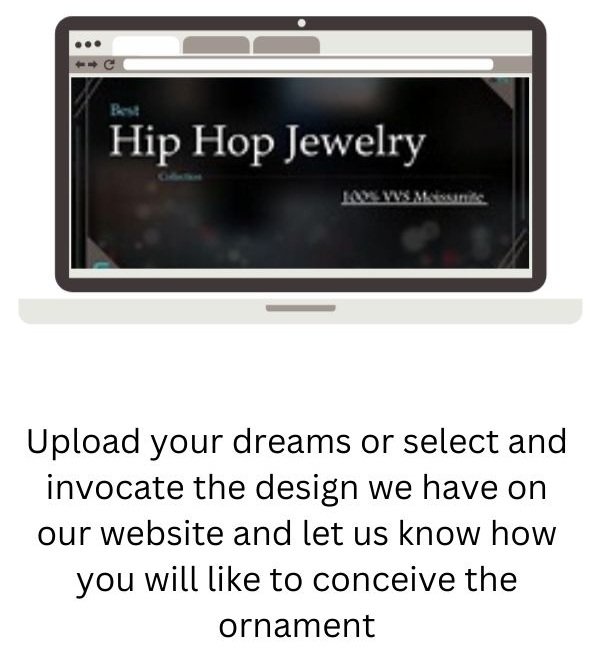 Customized Image